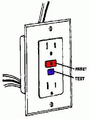 outlet